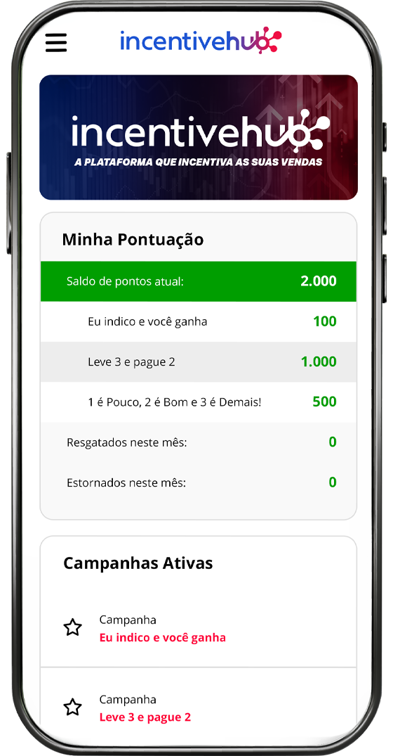 Tela da plataforma Incentive Hub